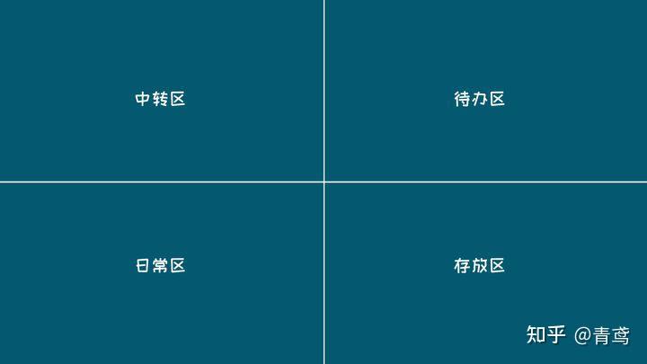 发布于 2022-03-02 12:37电脑壁纸文章被以下专栏收录高清电脑分区