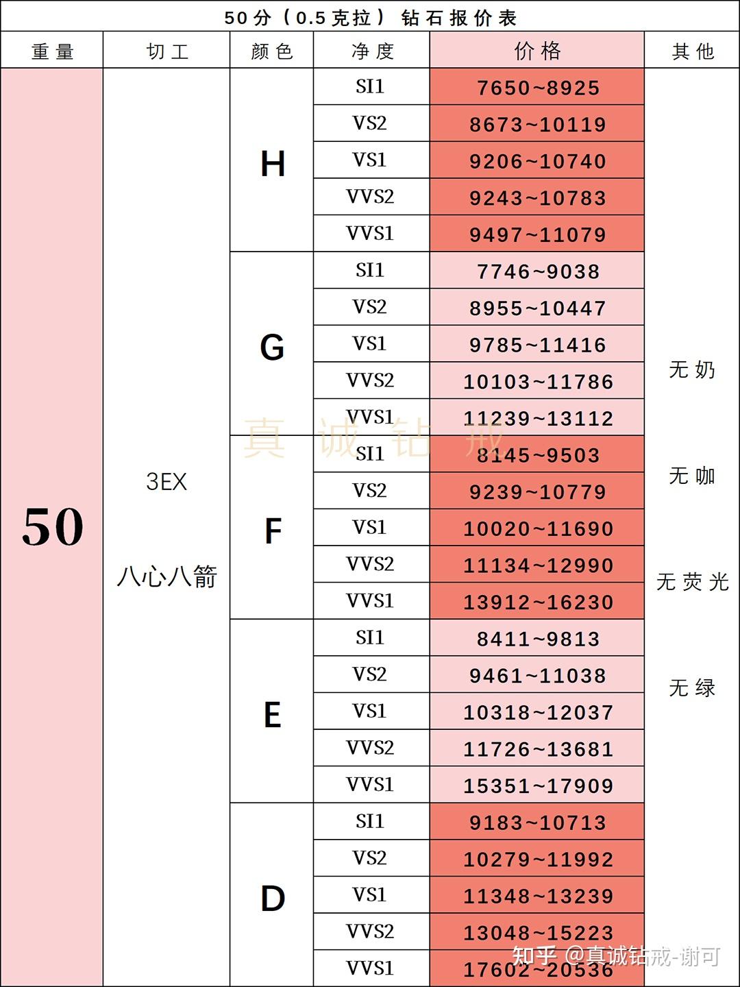 1±Ԥôѡʵ䣿ʯָ