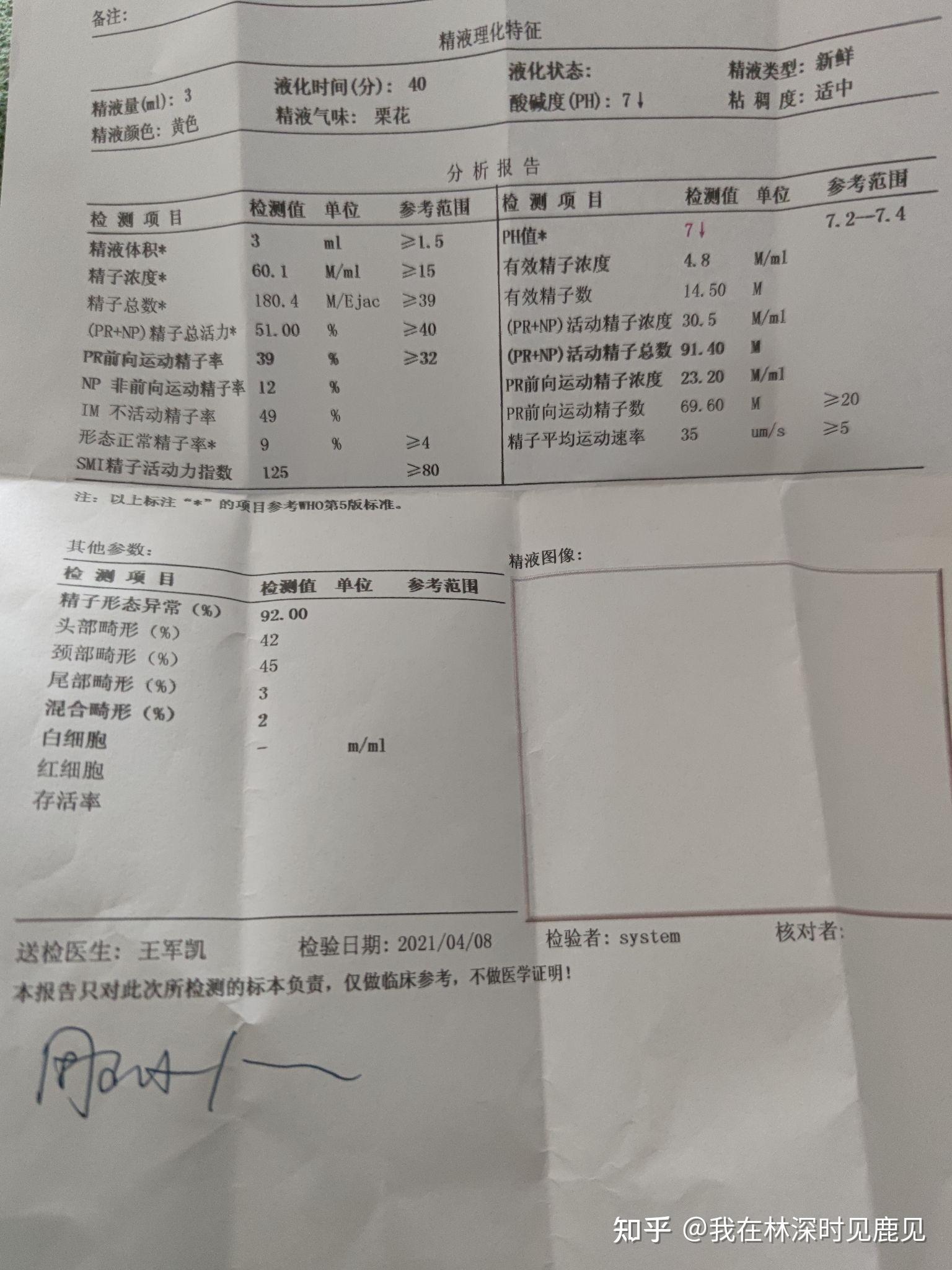 男性精液检测谁能帮我看看我的检测结果怎么样我不太了解这个准备备孕