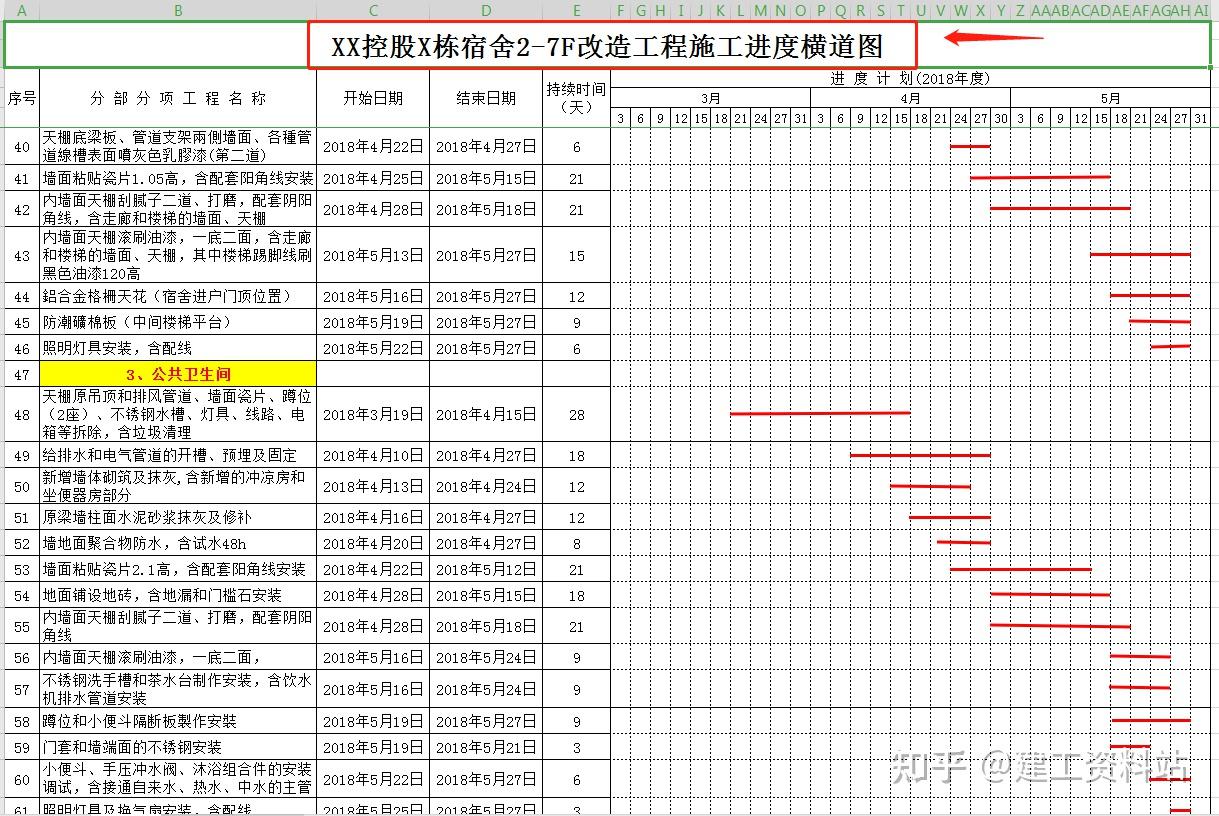 18个施工进度计划横道图模板,输入日期自动成图,直接套用速领