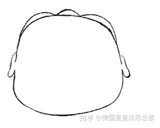 头颅异常的种类与危害