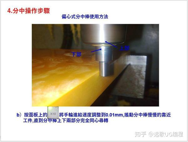 cnc基础知识,7种对刀方法,必备技能!