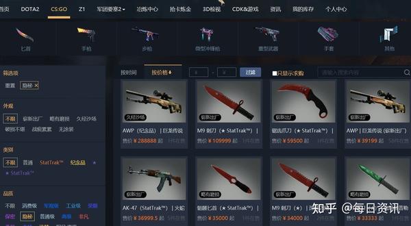 csgo皮肤交易平台