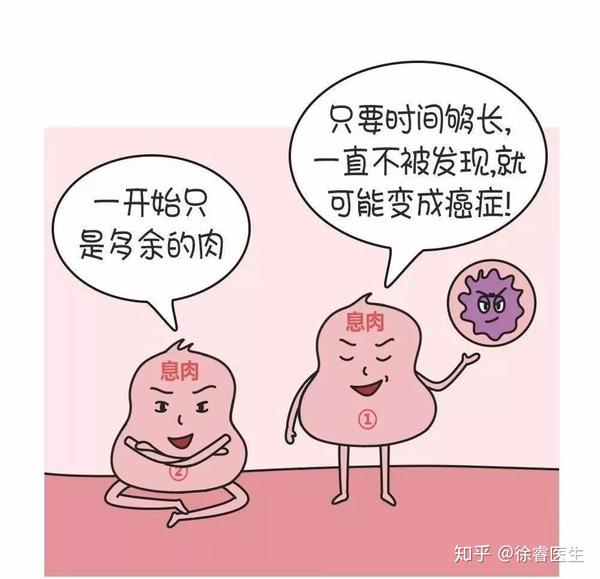 肠镜检查真有这么准确吗?