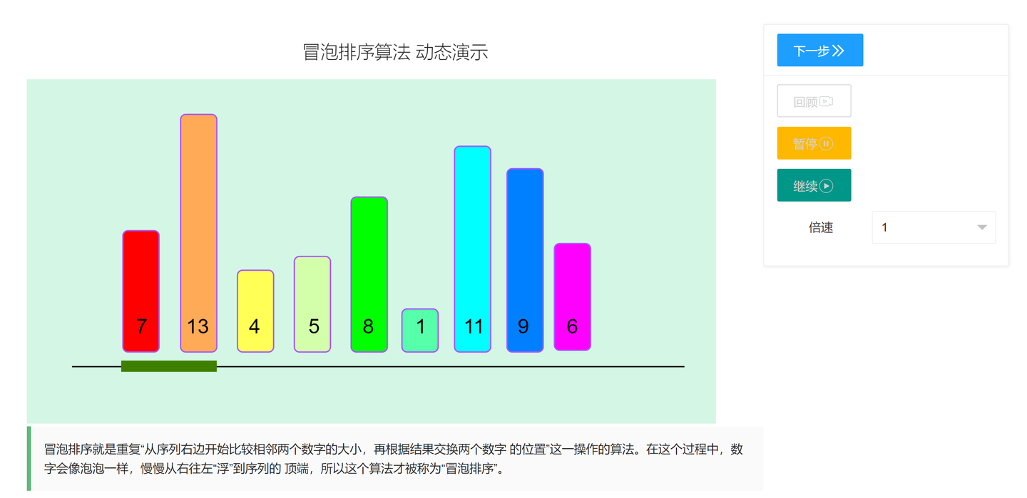 冒泡排序算法动画演示