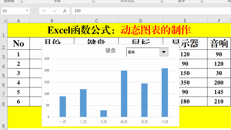 excel函数公式:使用offset函数制作动态图表 - 知乎