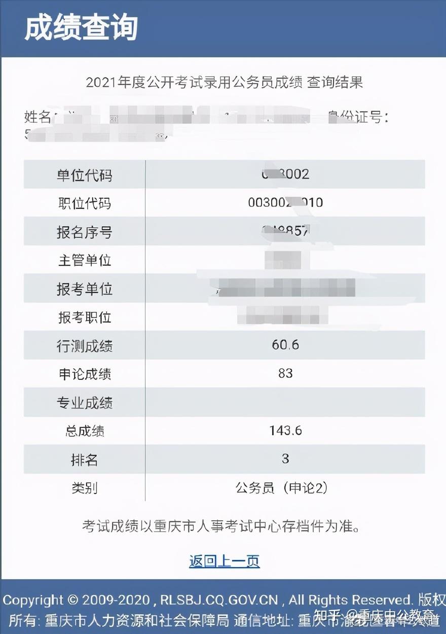 2021重庆公务员考试成绩已发布笔试成绩能复审吗