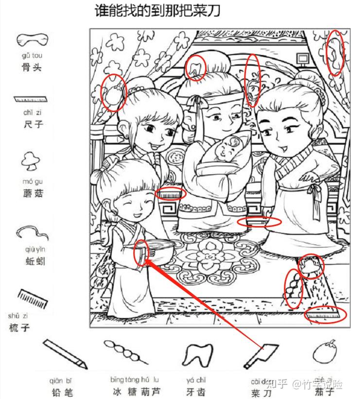 我就不信这张图片你能找全所有物品