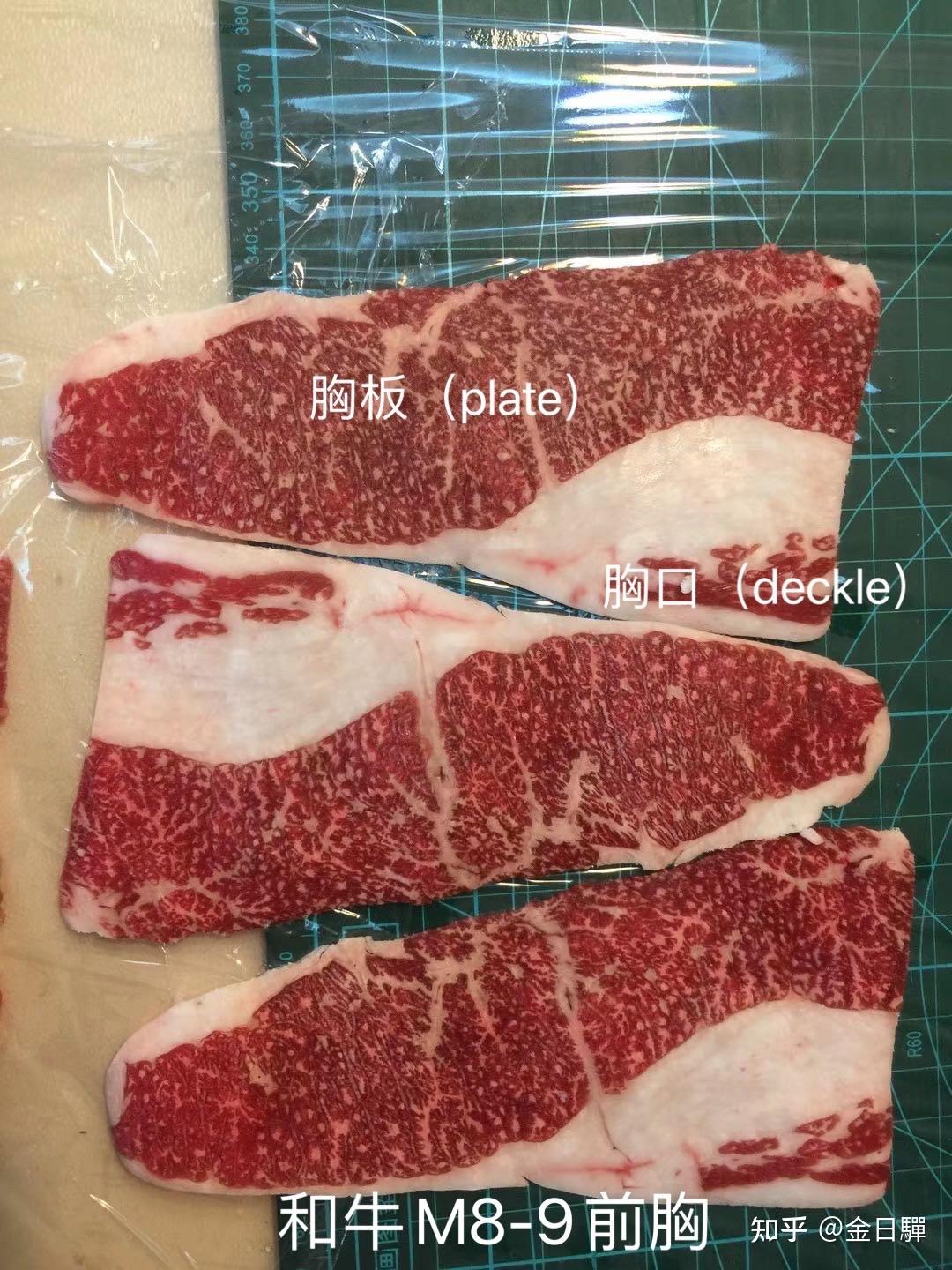 大家帮忙看下,这个牛肉是m8的澳洲和牛吗?