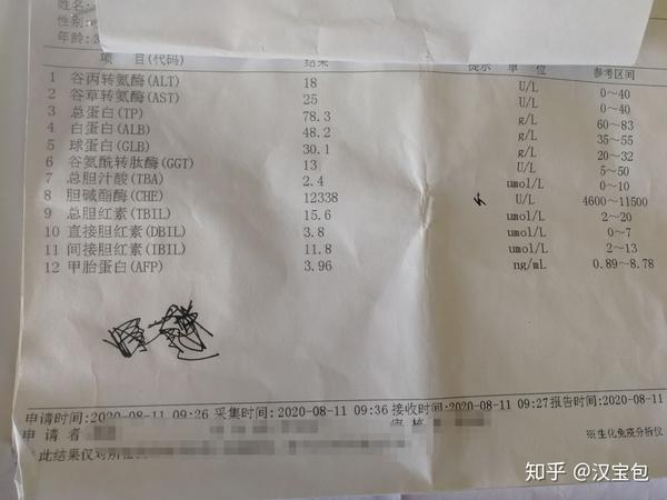 乙肝小三阳检查结果,要吃药吗?
