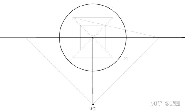 怎样用photo画任意角度任意视角方块