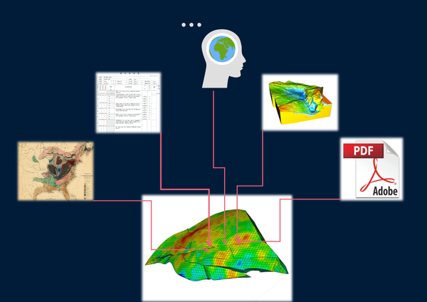 三维地质模型将地质学家脑海中的地质认识与各类地质数据三维可视化