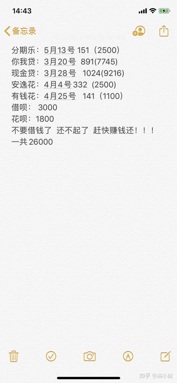 况且我已经还了几个月了  但是现在还是有26000  所以这个网贷啊  真