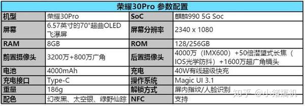 外观体验: 荣耀30 pro的机身背面采用的是3d曲面玻璃,底下又一层类似