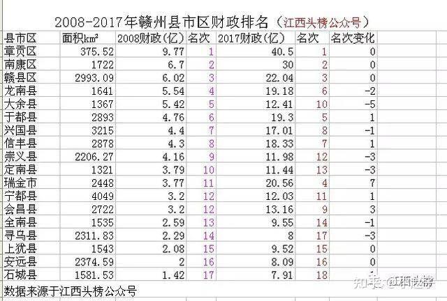 如何看待网传安远县高一教师曾素清曾要求补加发收入22万元却不要求