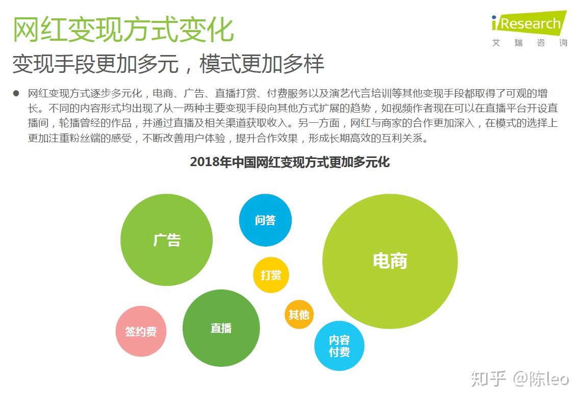 国内网红人数持续大幅增长,网红产业市场规模不断扩大2018年网红粉丝