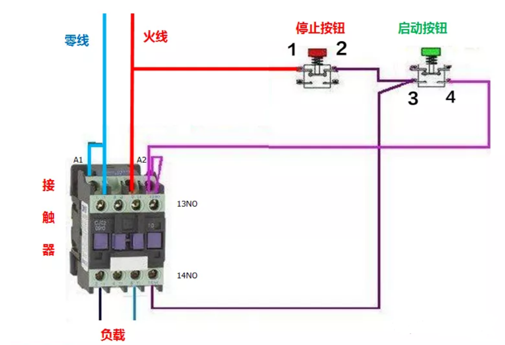 5 人 赞同了该文章 接触器的自锁电路是怎么回事呢?