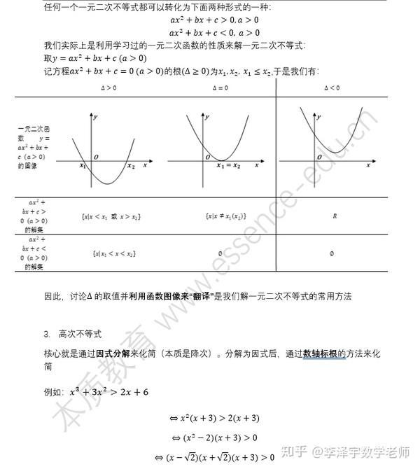 高中数学思维导图系列2不等式