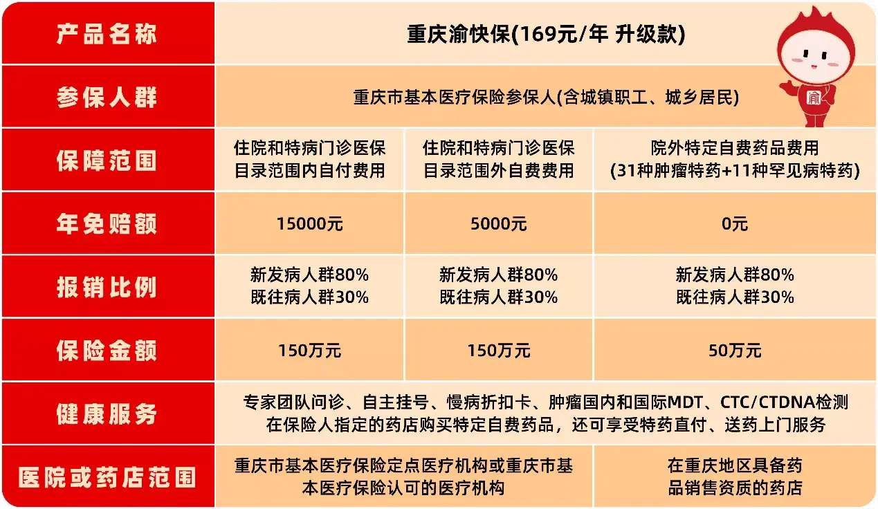 重庆网站设计制作费用 zhuanlan.zhihu.com