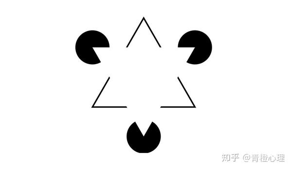 格式塔知觉的整体性