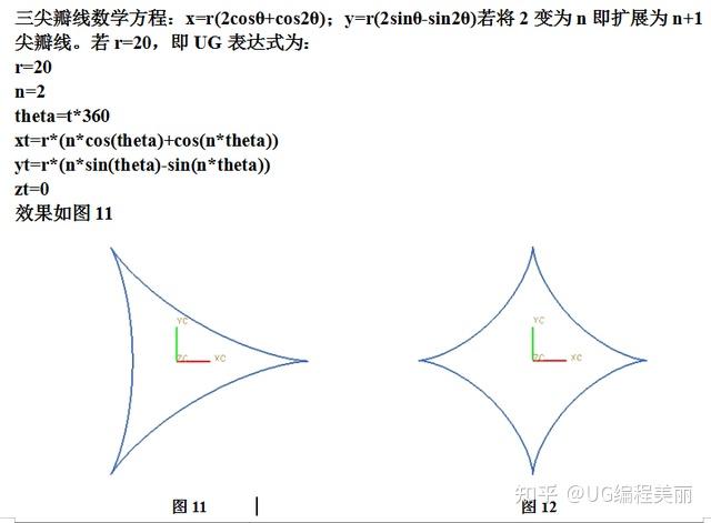 星形线【四尖瓣线】渐开线阿基米德螺线(等径螺线)对数螺线(等角螺线)