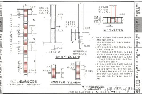 16g101钢筋平法图集,造价施工走进新时代