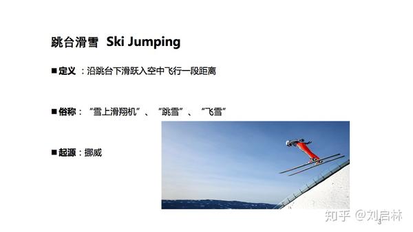 冬奥会跳台滑雪的基础原理和规则