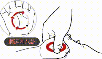 小儿积食11种家庭常用推拿手法详解(值得收藏)附动态图