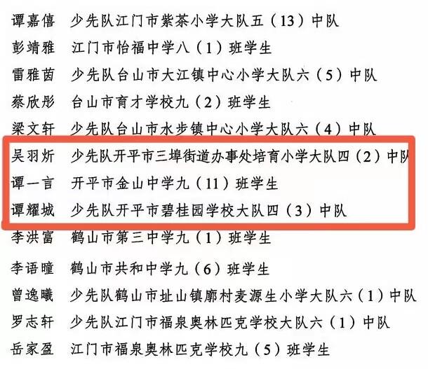 冯炫喆-少先队恩平市恩城街道办事处第一小学大队五(3)中队吴冬晴