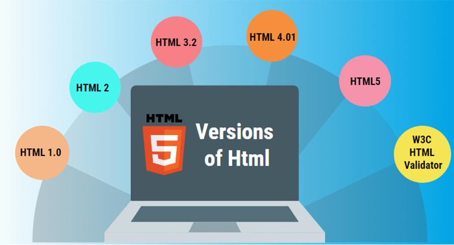 html5网站是什么