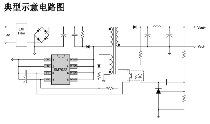 【电源篇】反激式开关电源