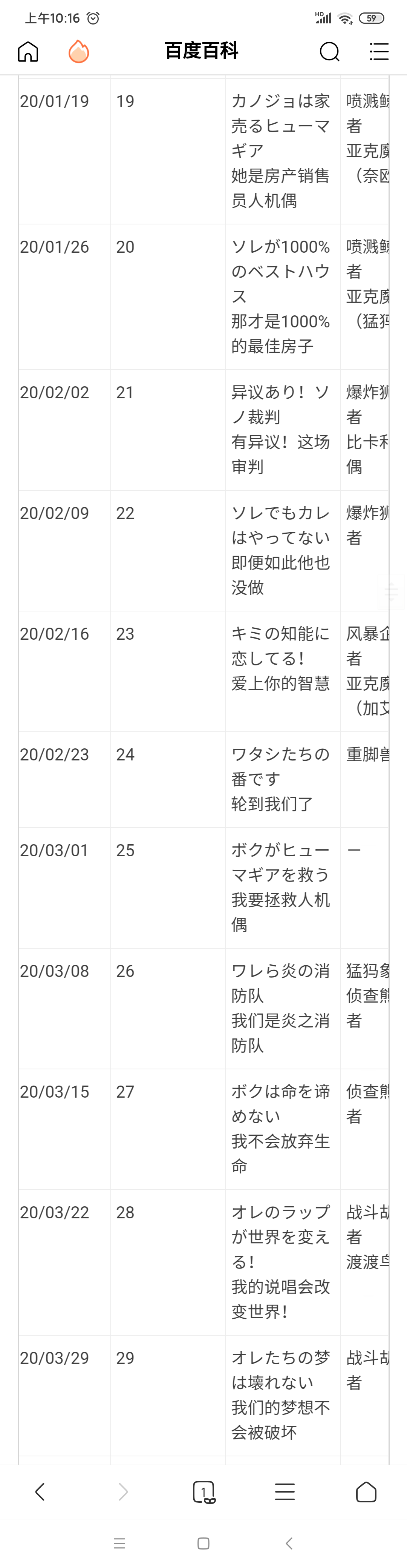 假面骑士01真的烂吗