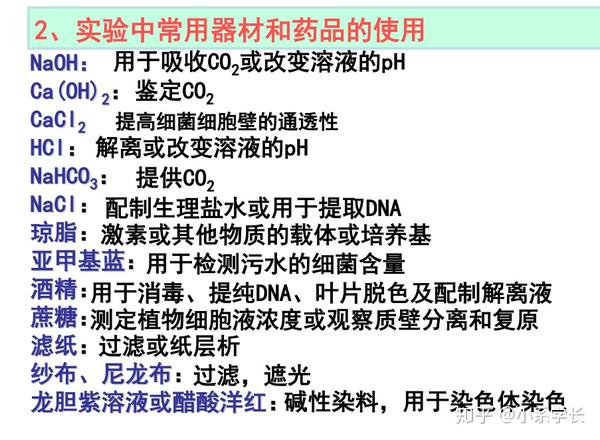 高中生物实验专题汇总(新人教版)
