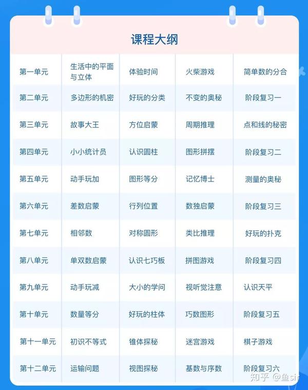 3大维度全面剖析新