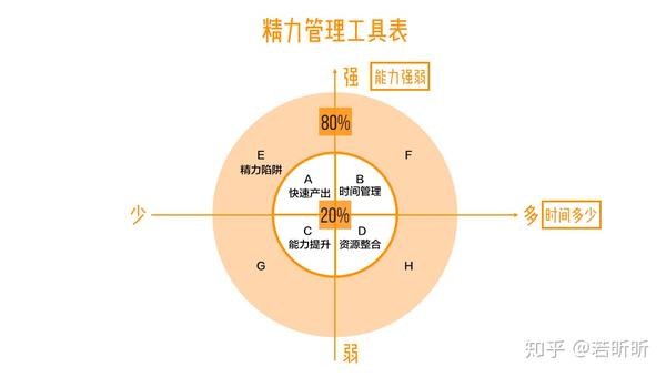 对话创业人杨昊在行ceo对职场新人的建议