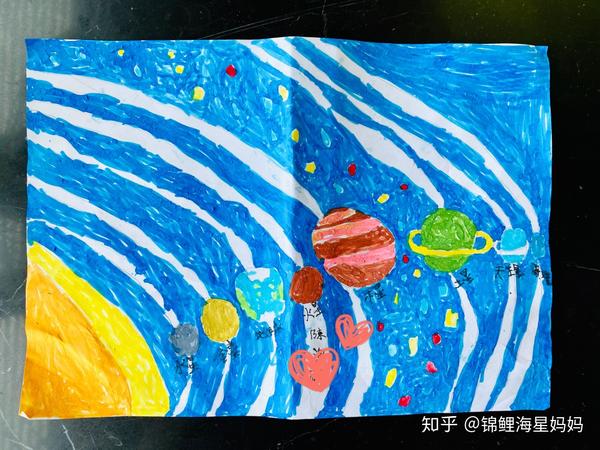 以下是我们孩子的星系绘画作品.