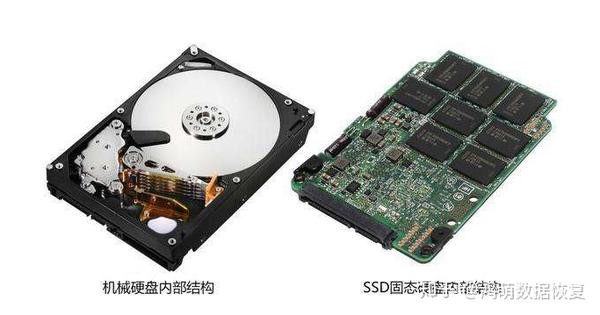 服务器用固态硬盘还是机械硬盘合适呢