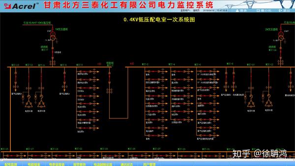 10kv高压一次系统图