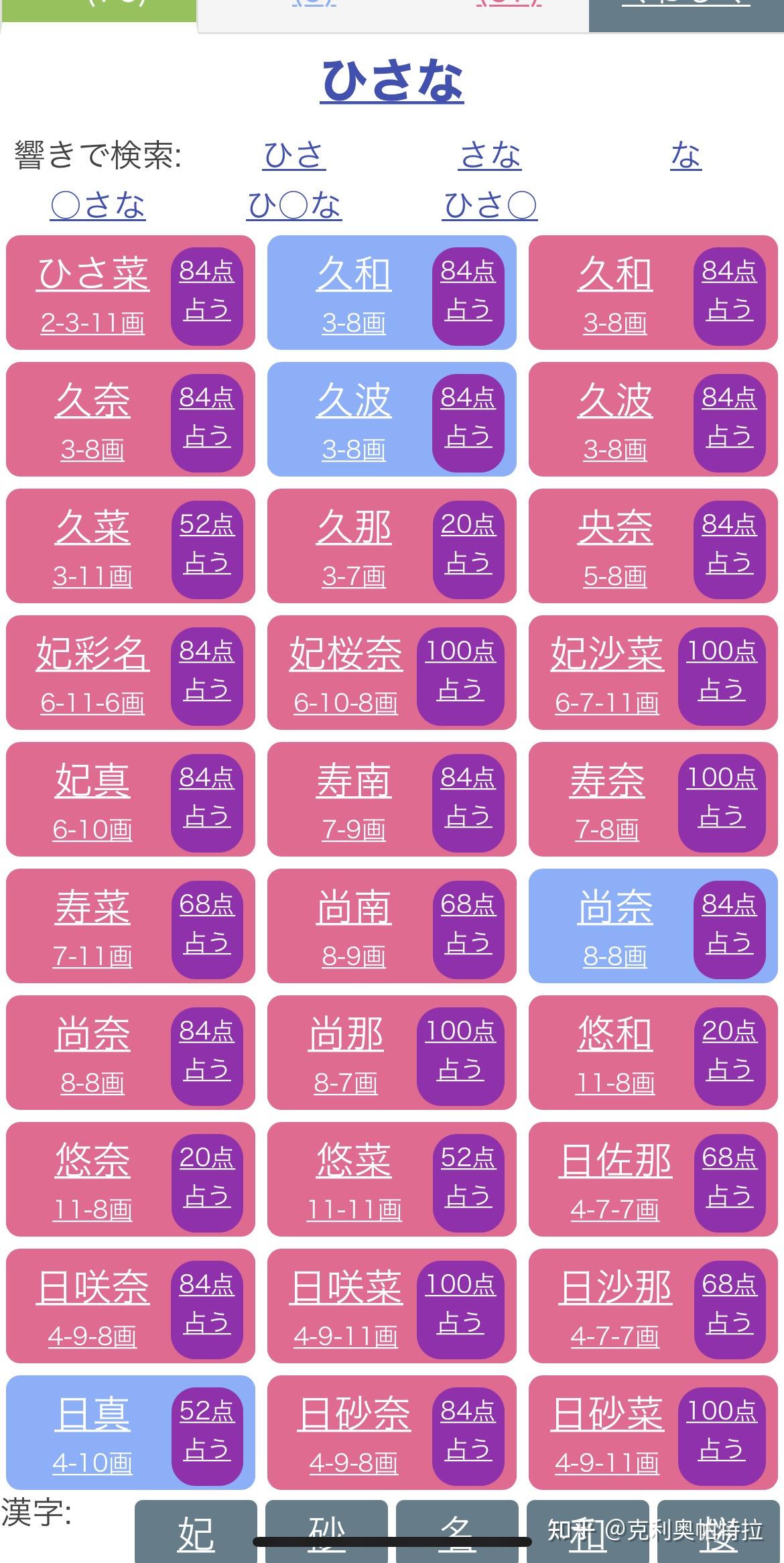 为什么日本人名字直译成中文又好看又好听