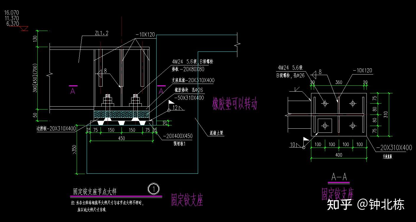 滚动支座有什么作用