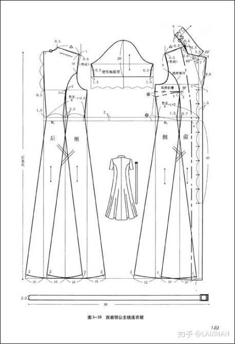 通常也称为"制版",是在服装设计效果图或款式图的基础上,按服装结构的