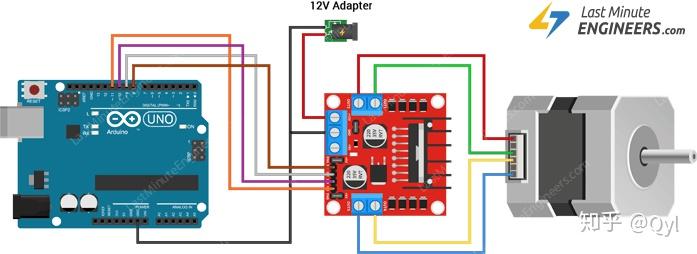 使用l298n电机驱动器和arduino控制步进电机