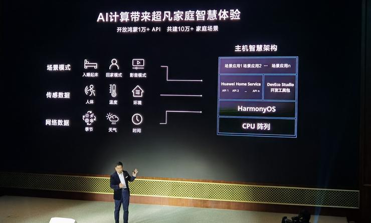 华为对智能家居的四个"重构"