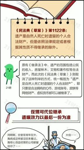 社科人文季法律民法典普法侵权相关推荐 3:44民法典新增的居住权和你