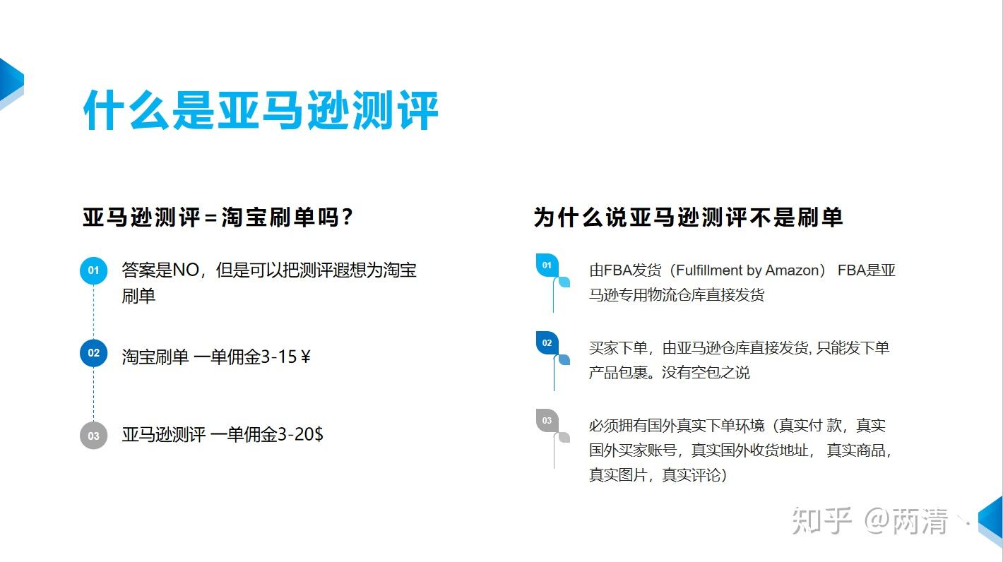亚马逊测评是什么今天就为大家介绍一下