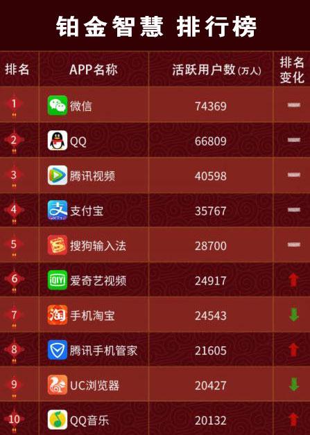 产品seo排名 知乎