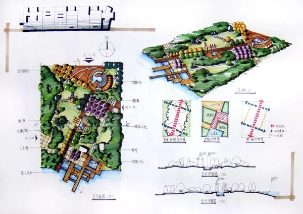 一行原创 27套风景园林考研快题完整方案 步骤图