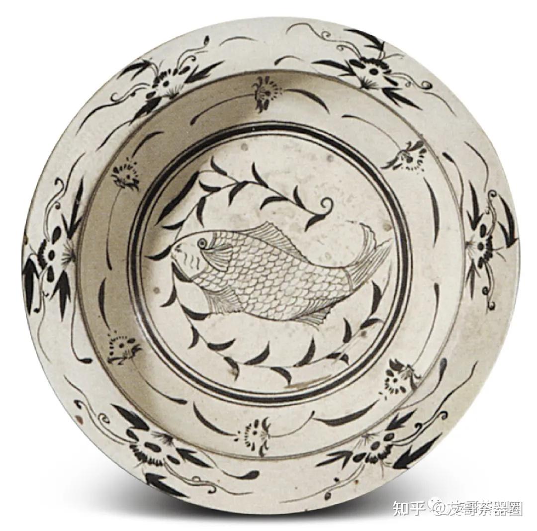 六大窑系