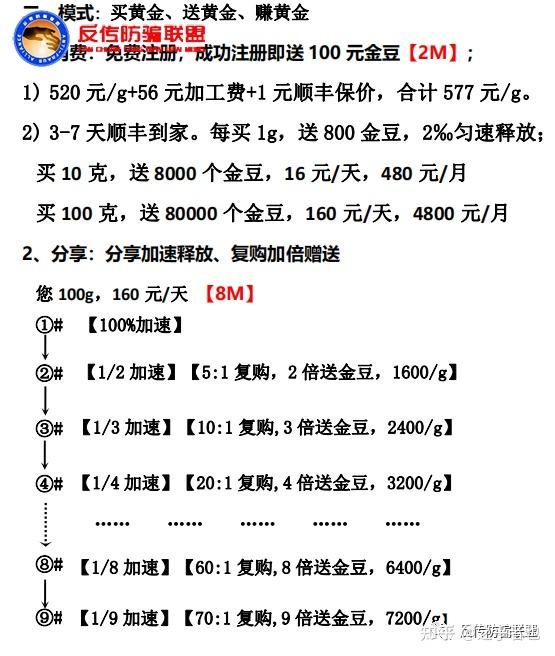 周氏金业国际控股有限公司旗下的"金满满商城",到底谁