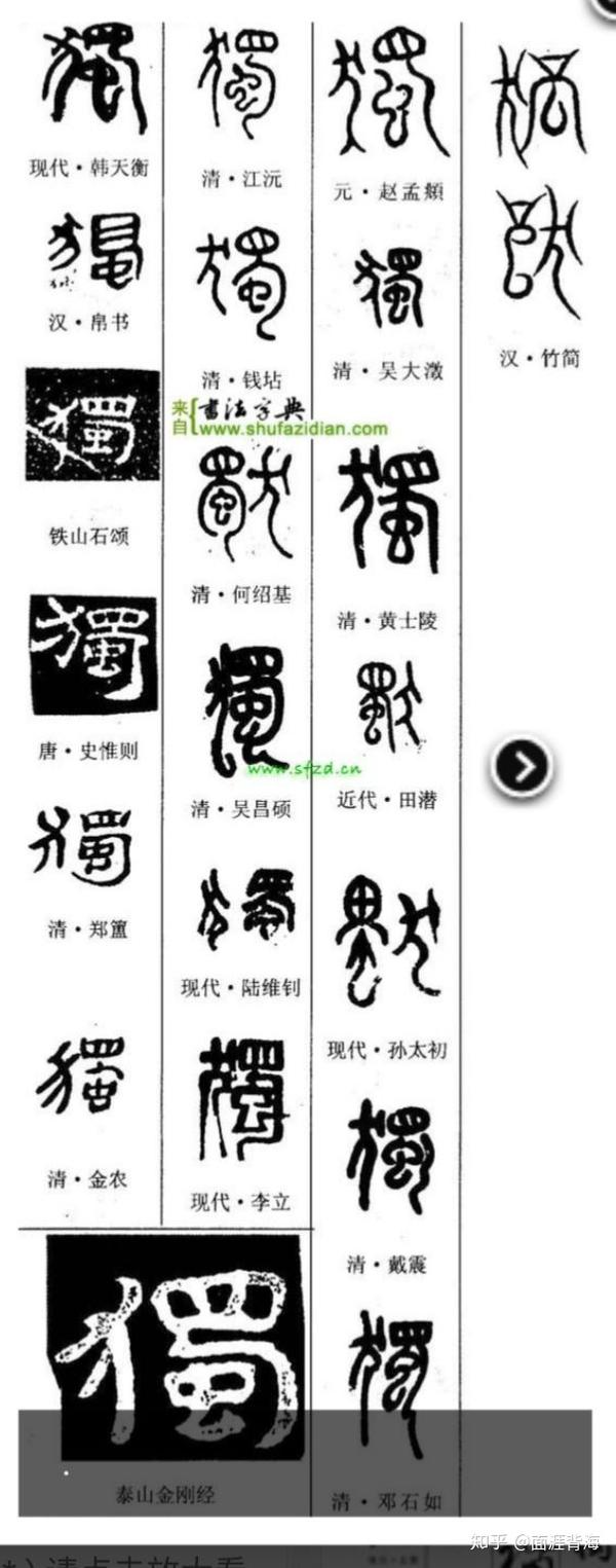 独字大字典如下